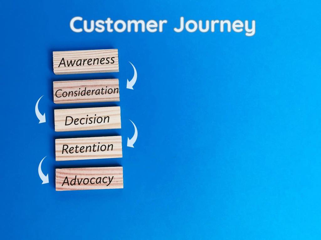 Customer Onboarding vs Customer Education