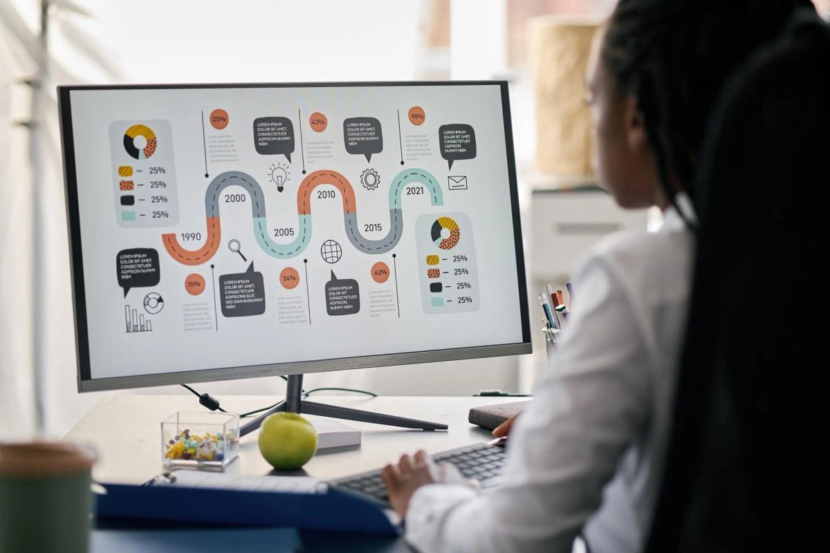 Soft Skills Fail Without Practice at Work