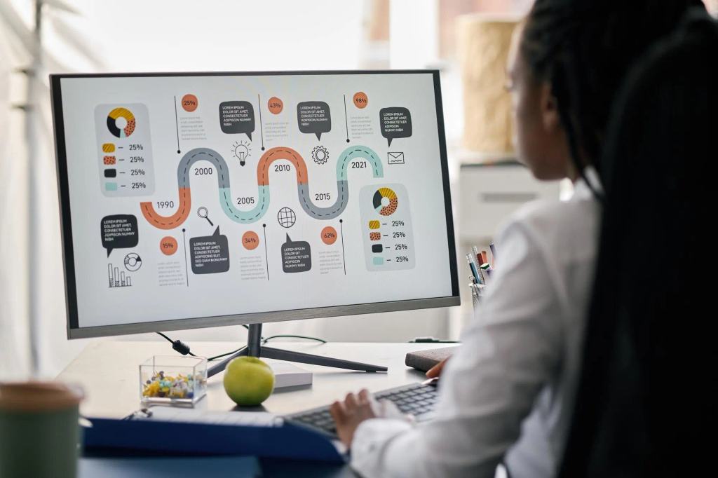Soft Skills Fail Without Practice at Work