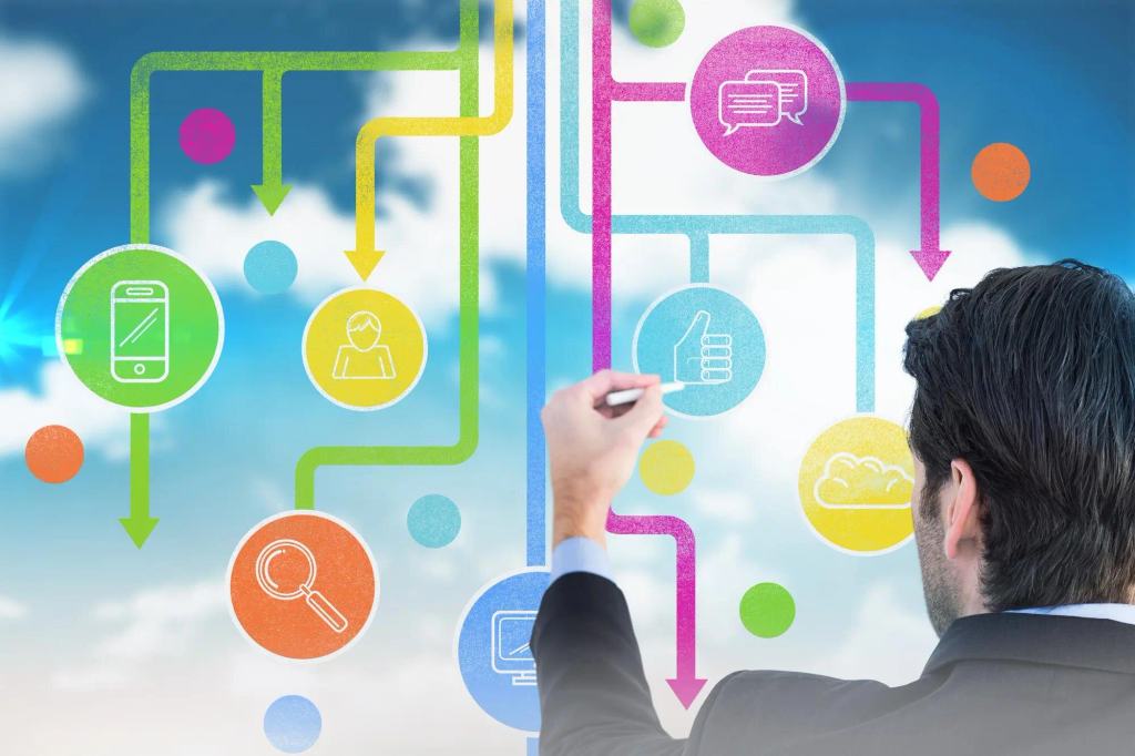 Why a Customer Education Platform Becomes Essential Once Product Complexity Slows Growth