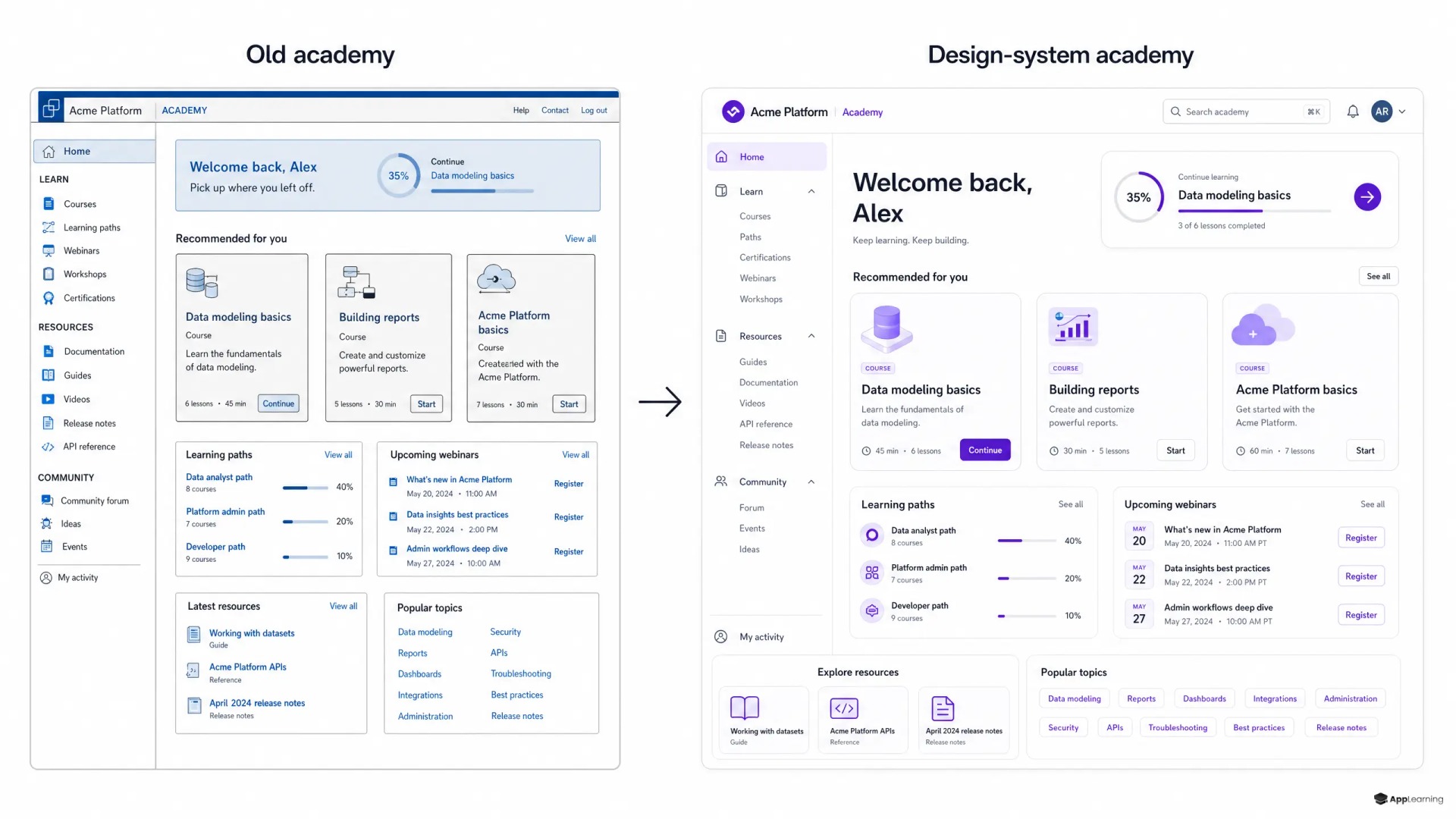 Side-by-side old and redesigned branded academy interfaces.