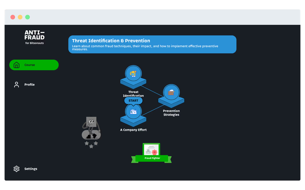 Modul zur Bedrohungserkennung