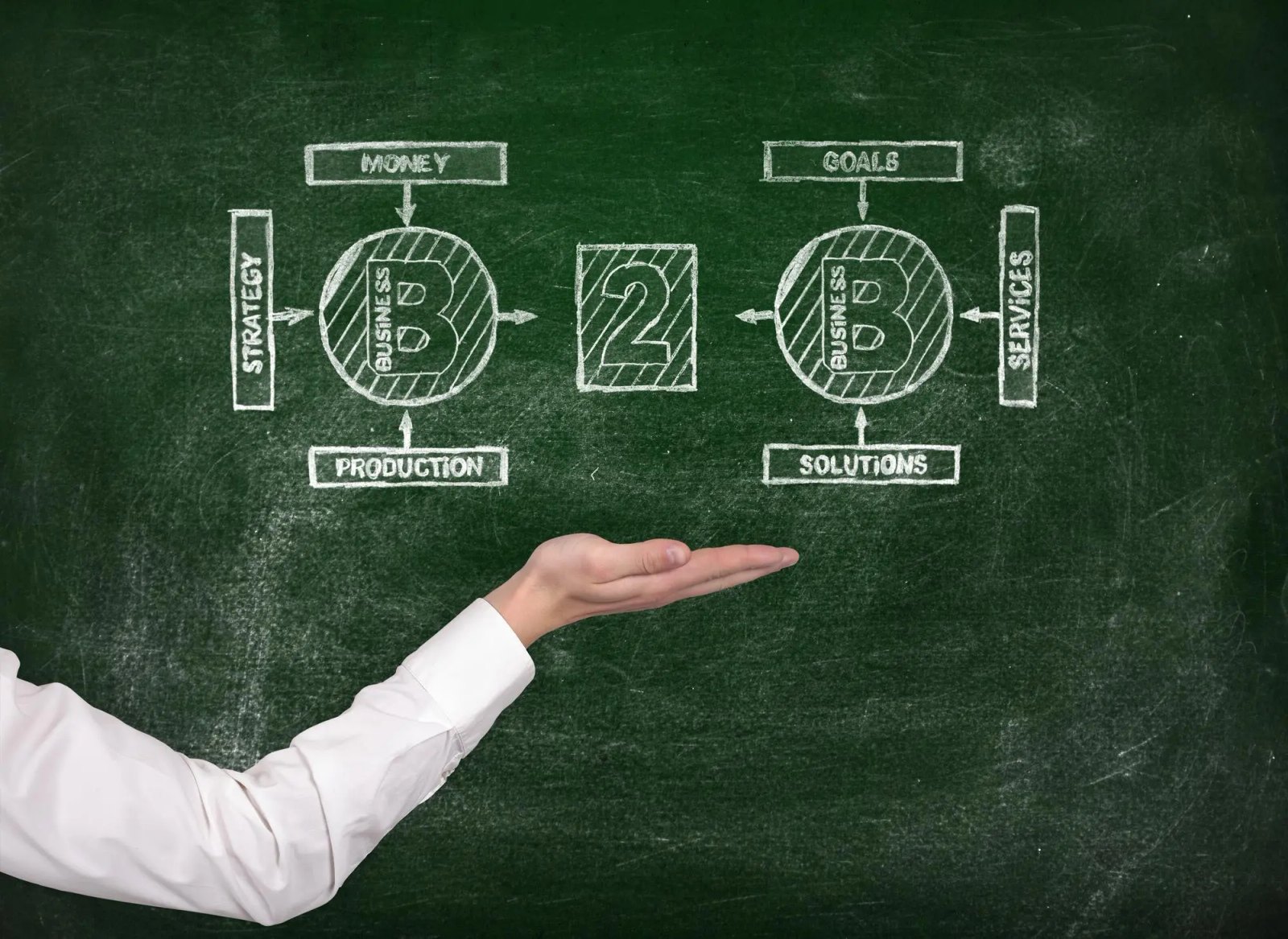 Warum neue Anleger bessere Krypto-Bildung brauchen