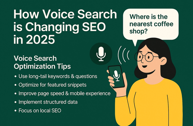 How Voice Search is Changing SEO in 2025