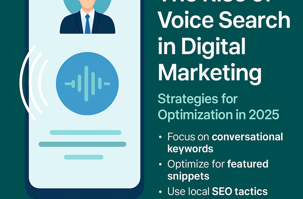 The Rise of Voice Search in Digital Marketing: Strategies for Optimization in 2025