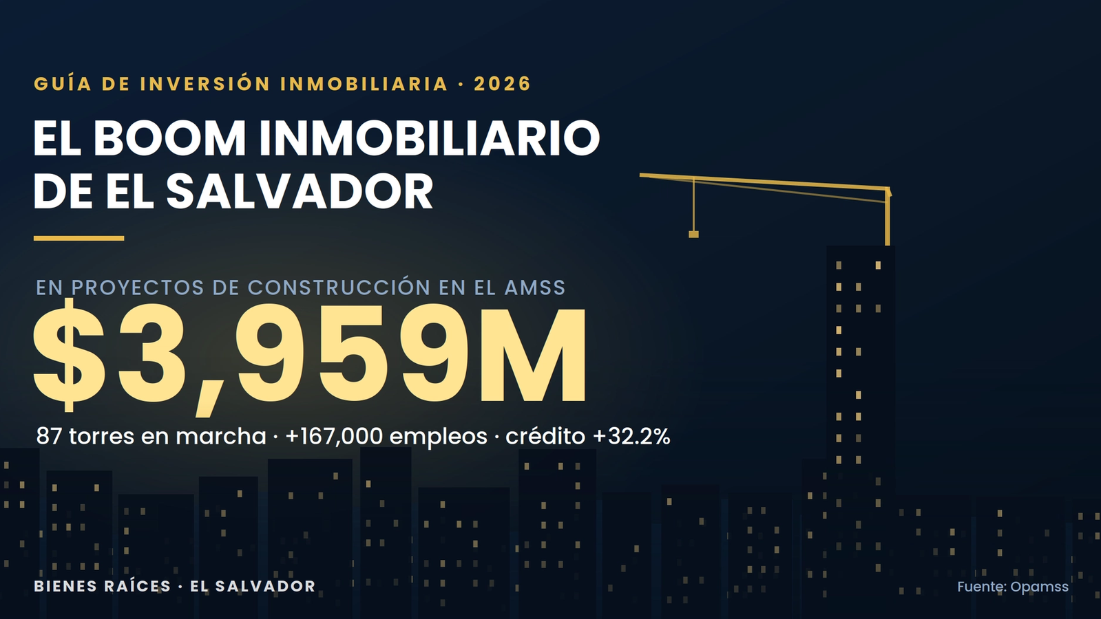 Invertir en bienes raíces en El Salvador: guía 2026