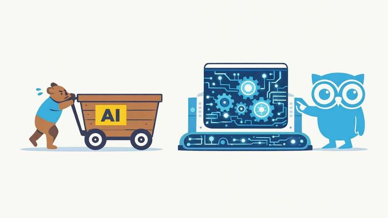 Everyone Says “AI-Powered.” Here's What That Actually Means.