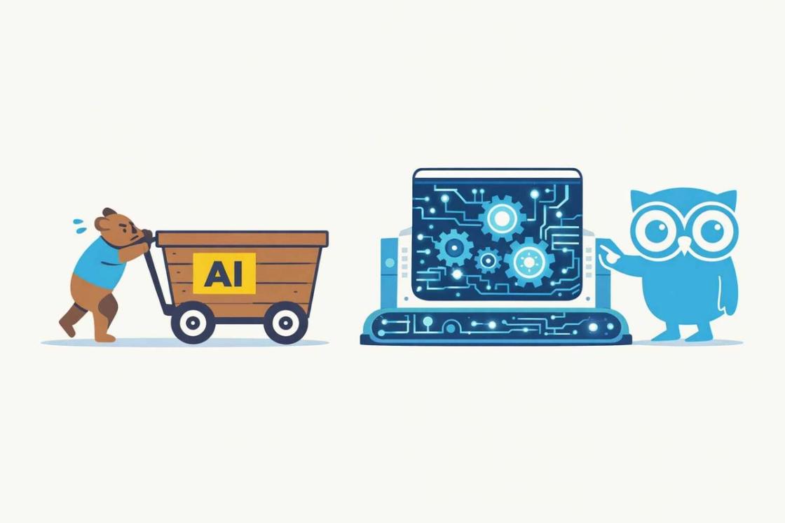 Everyone Says “AI-Powered.” Here's What That Actually Means.