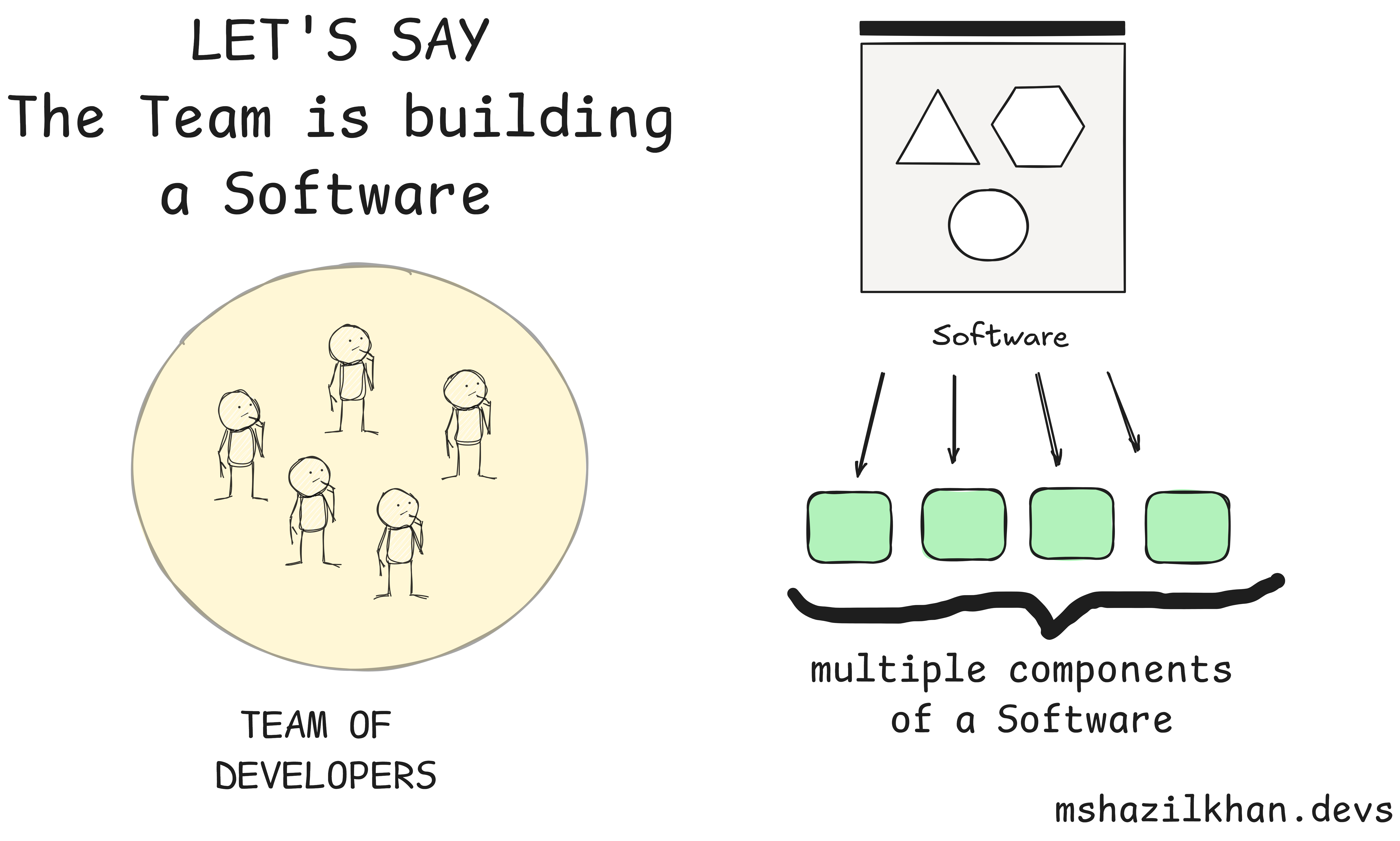singleton design pattern