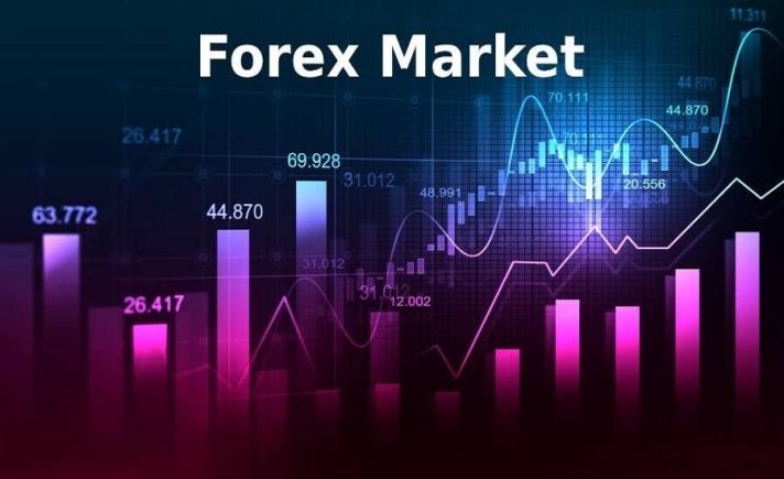 WEEKLY FINANCIAL MARKET REPORT AS OF 8TH JUNE 2026