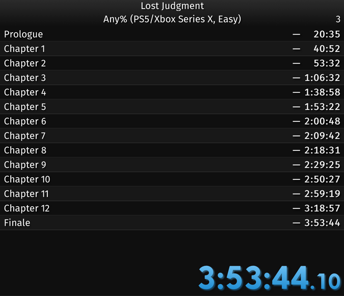 Splits for the run. Final time: 3:53:44.10.