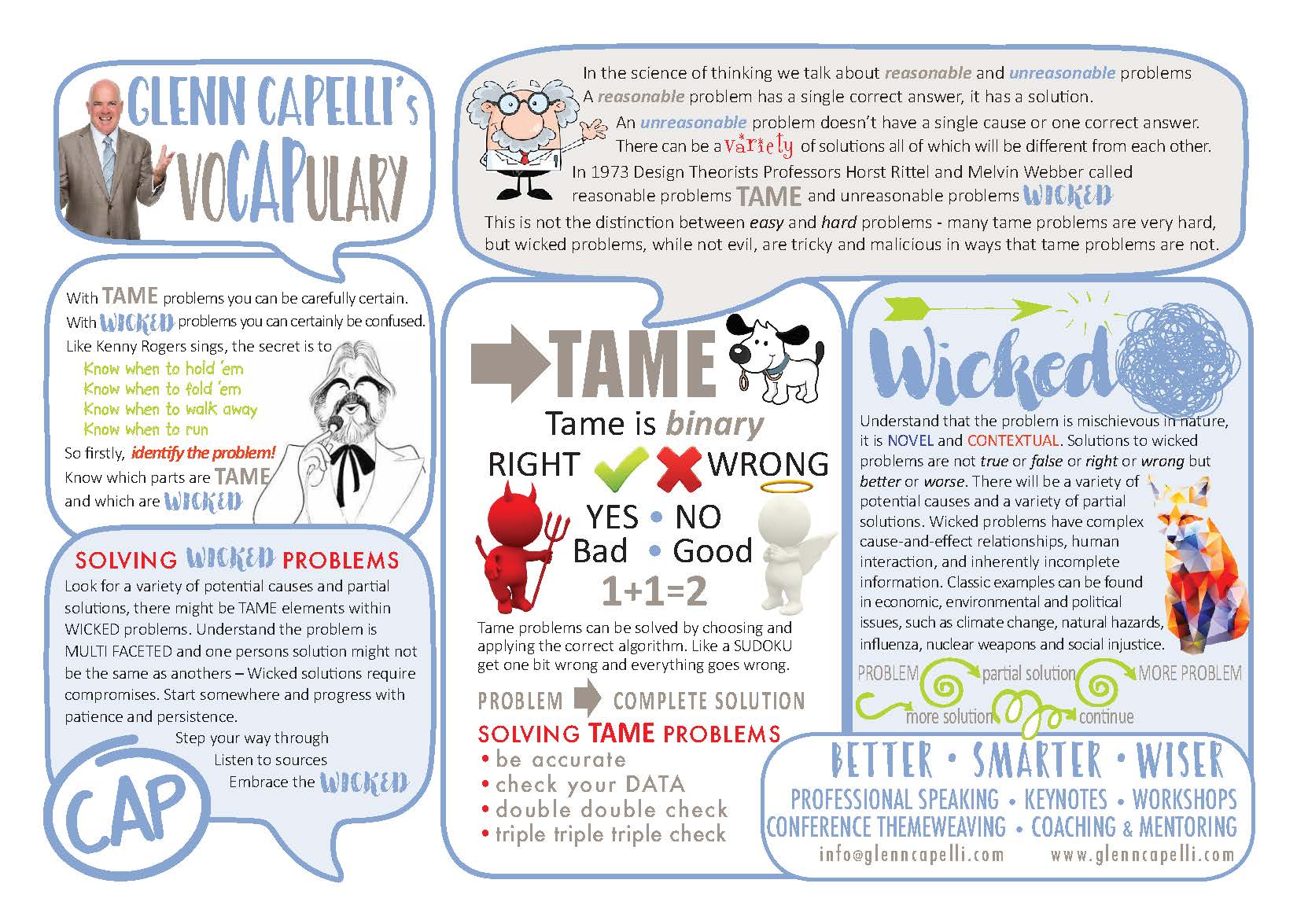 The Coaching Word