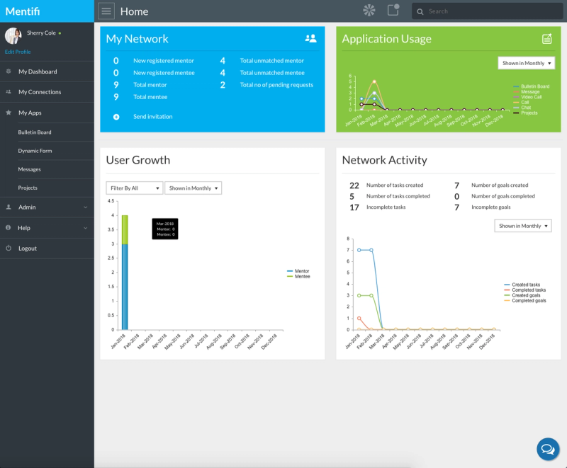 Derek Morgan: Talent Duplication — The Secret to Duplicating Your Best Performers