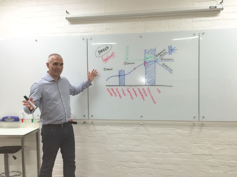 Adam Frampton — FullSizeRender2