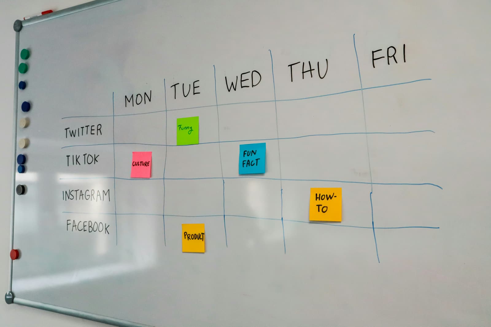 Storyboard and planning materials used for schedules, shot lists and location planning.
