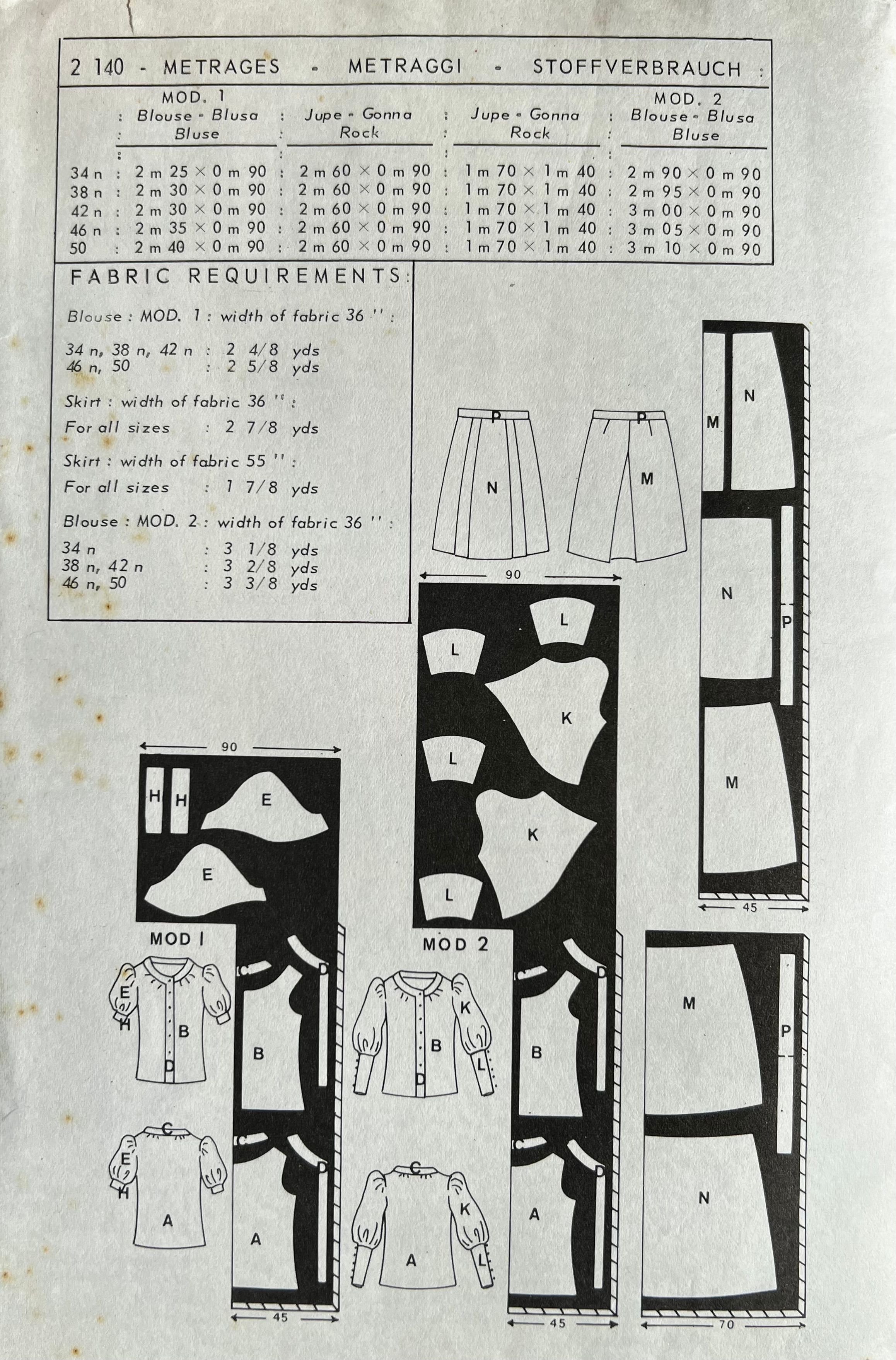 Verso de la pochette