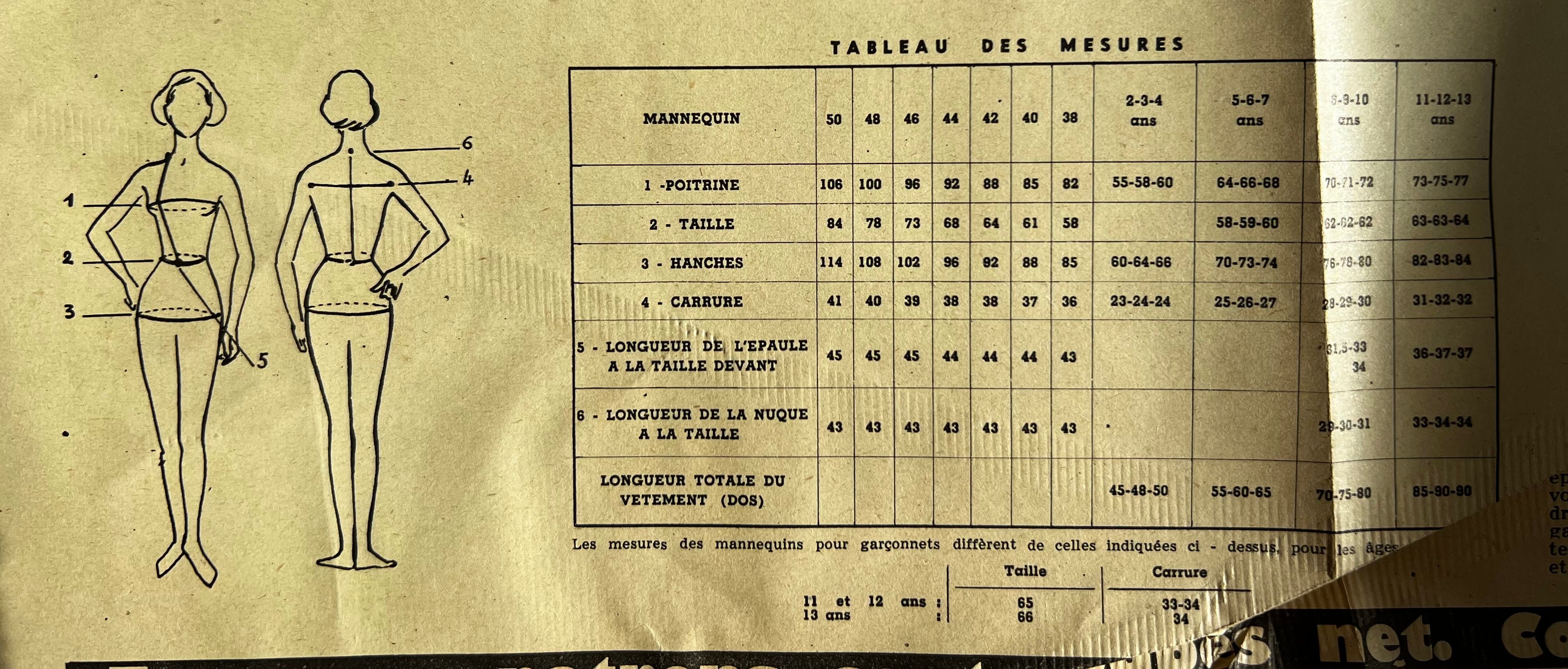 Verso de la pochette