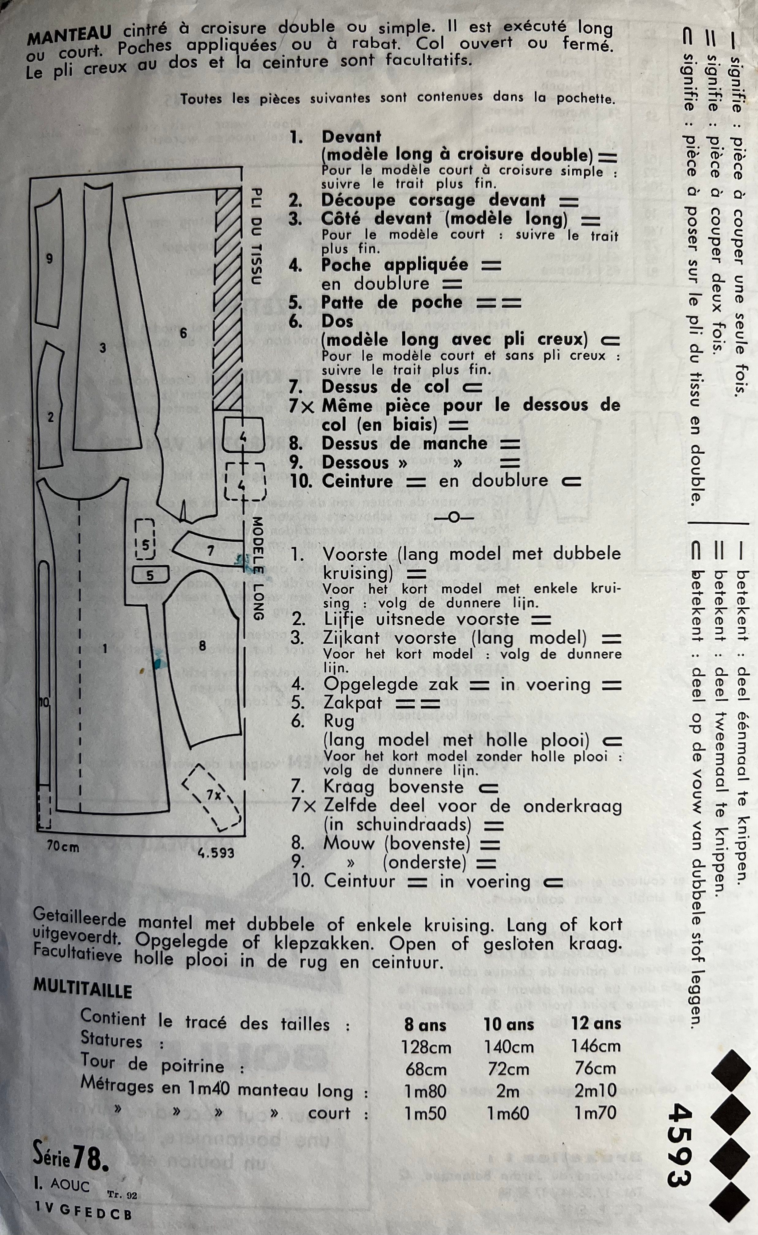 Verso de la pochette