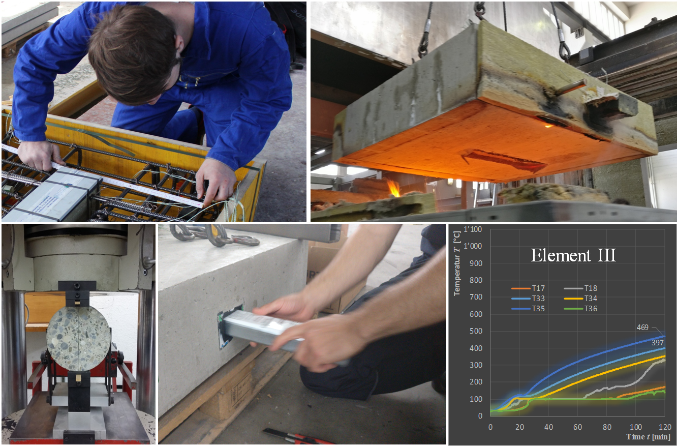 Testing of concrete slab element with installation
