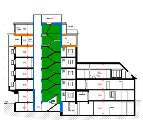 fire-safety-cross-section