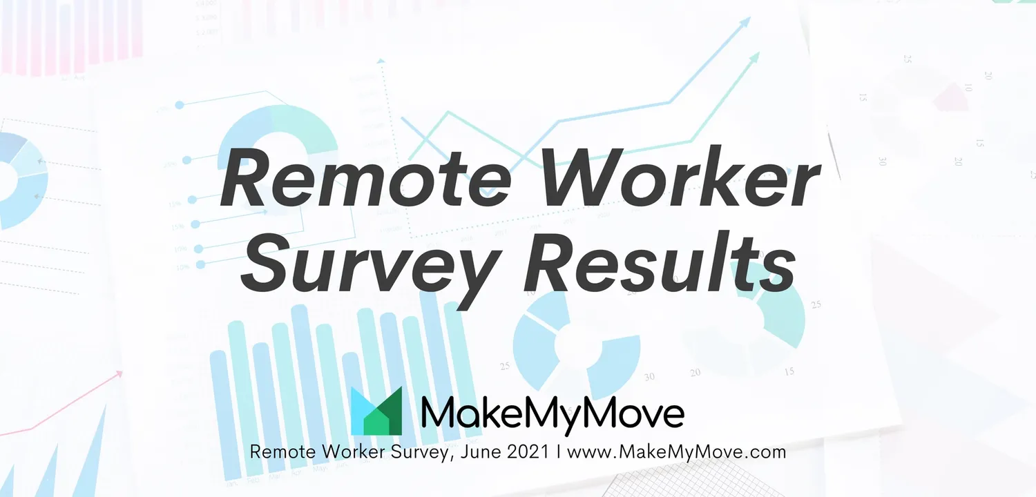 Graph with headline Remote Worker Survey Results