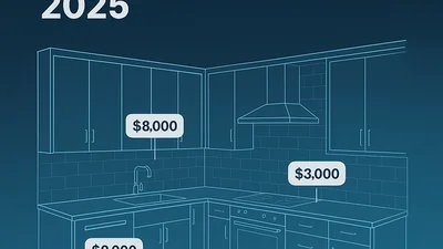 kitchen remodel cost