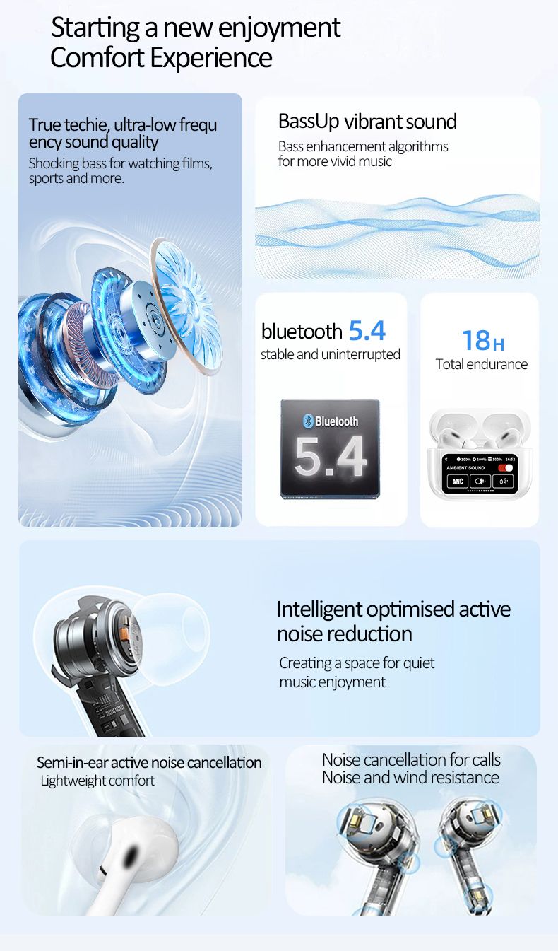 Smart Touch Screen Wireless Headset