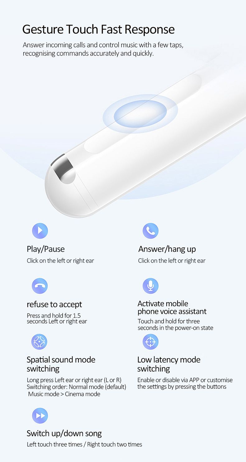 Smart Touch Screen Wireless Headset