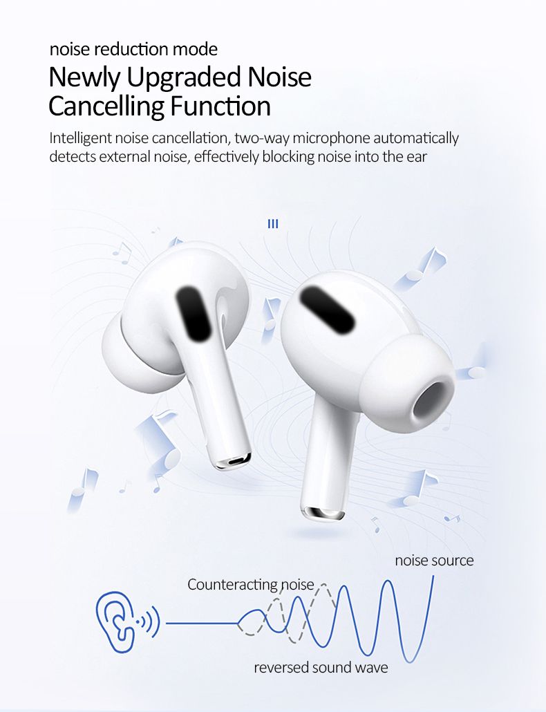 Smart Touch Screen Wireless Headset