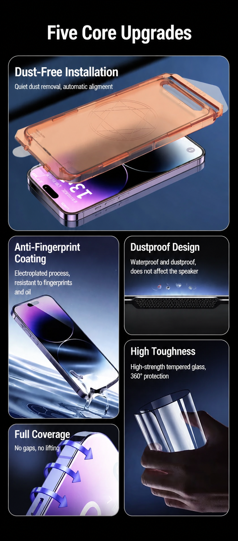 Tempered Glass Screen Protector for Apple iPhone – Full-Screen Coverage, Anti-Fingerprint