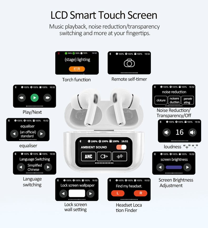 Smart Touch Screen Wireless Headset