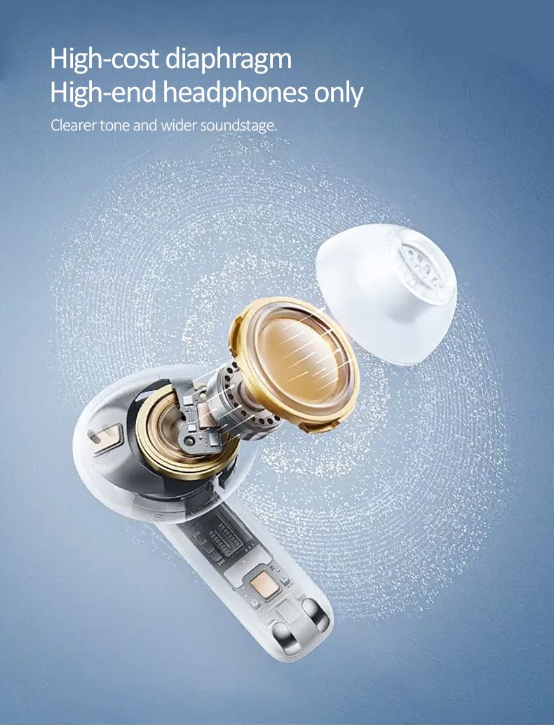 Smart Touch Screen Wireless Headset