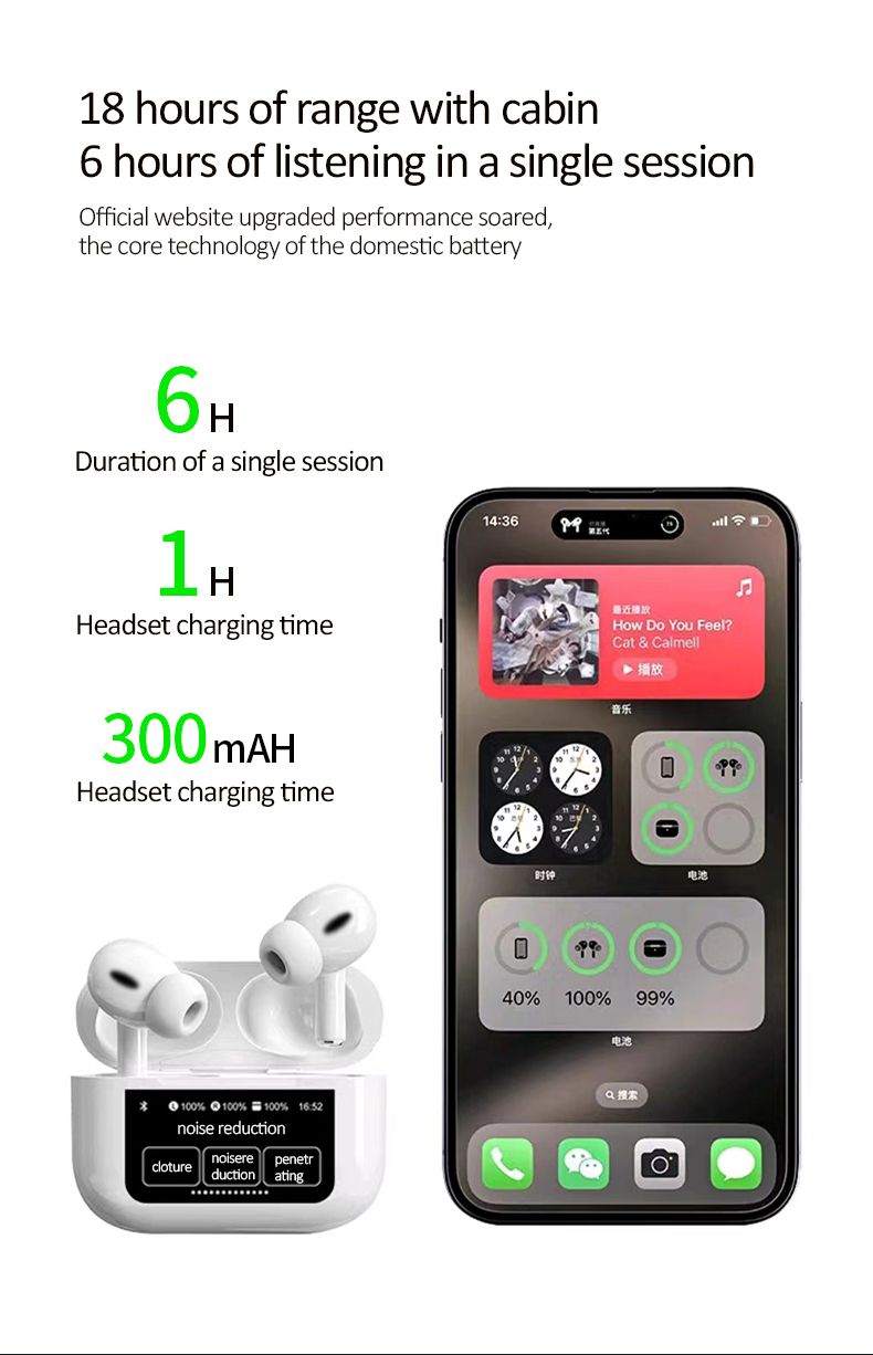 Smart Touch Screen Wireless Headset