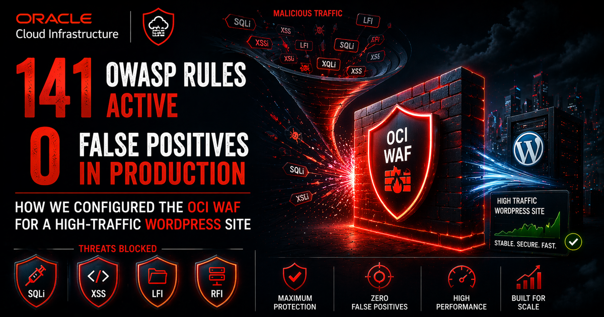 141 regras OWASP ativas, zero falsos positivos — WAF OCI para WordPress de alto tráfego