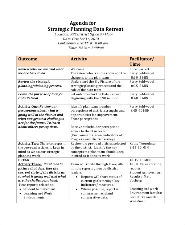 strategic planning retreat manual