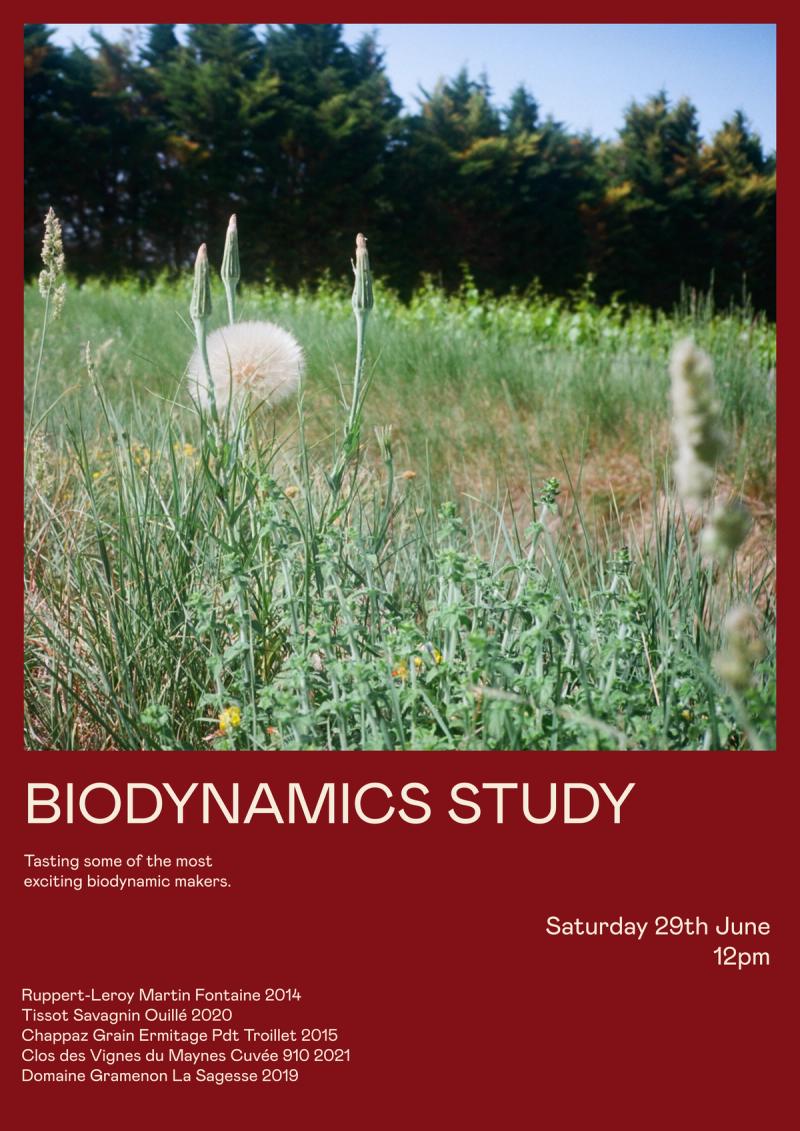 Biodynamics Study 