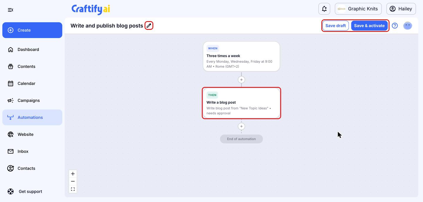 Blog automation ending at Write a blog post, with rename, Save draft and Save & activate in red boxes