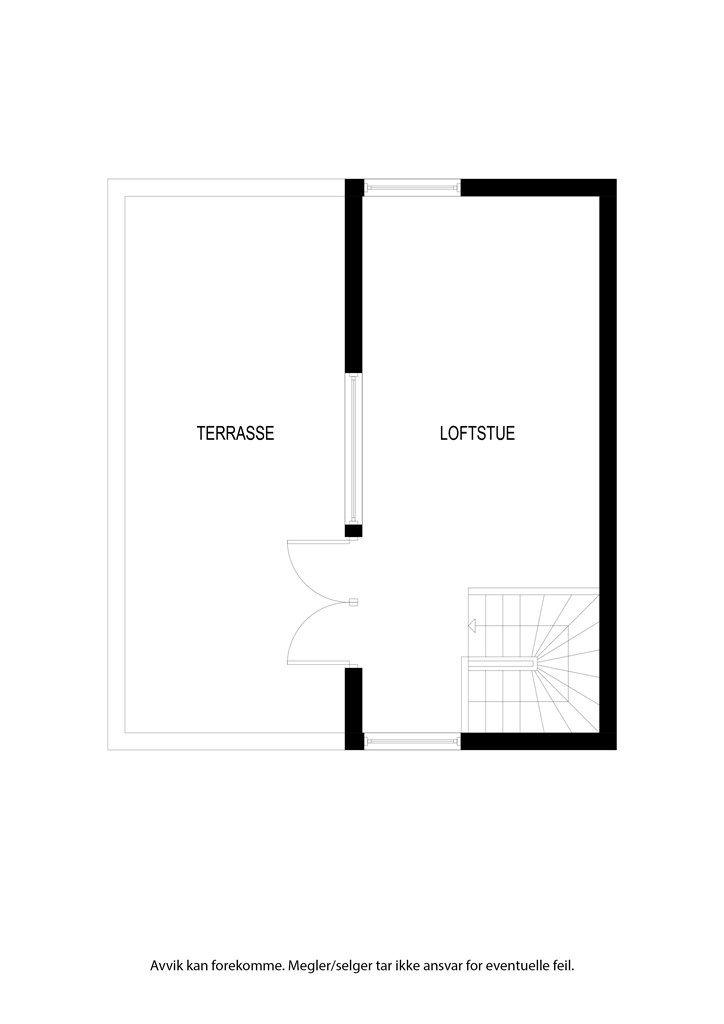 3.etg/loftstue
