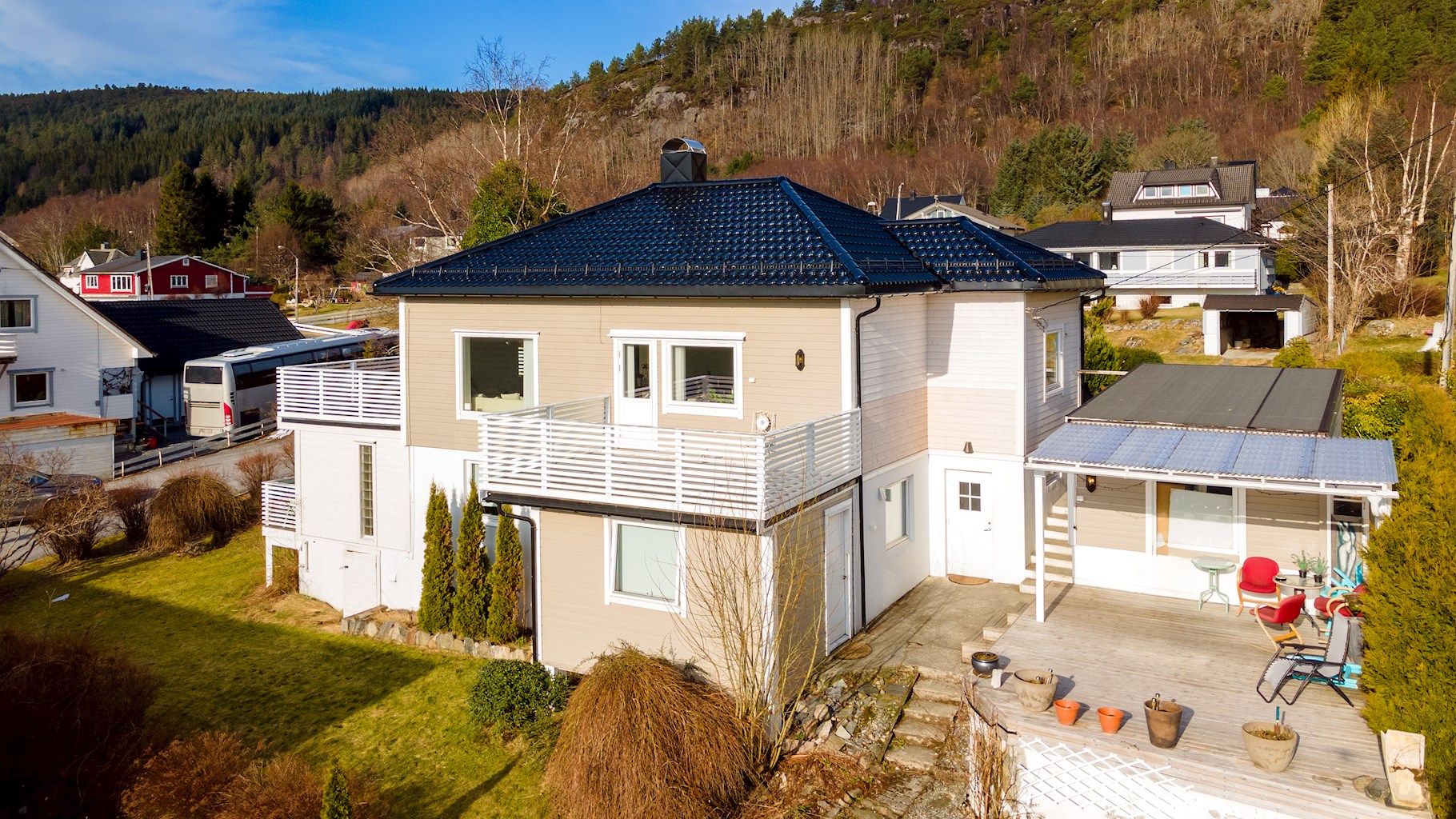 Dronebilde av eiendommen og uteområde sett fra syd