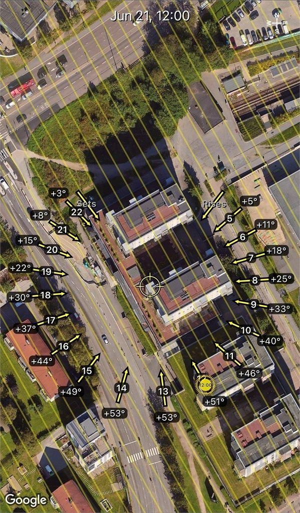 Soldiagram - Grenseveien 54 - kun ment som en illustrasjon over solforholdene midtsommers (21. juni)