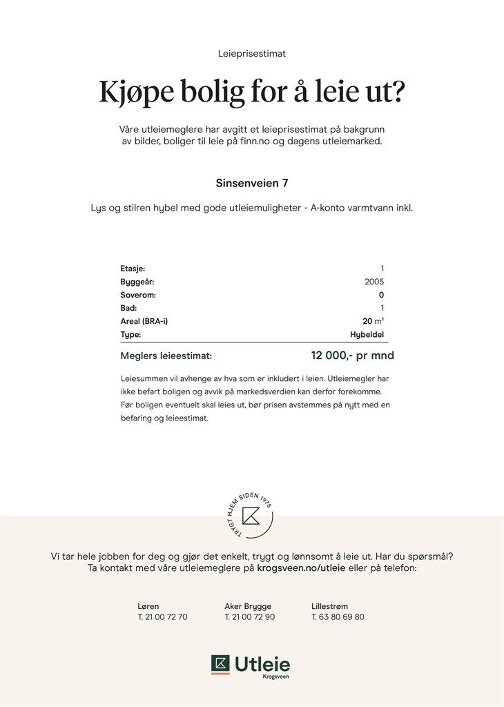 Leieestimat for hybeldel.