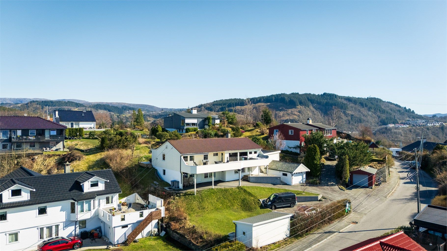 Oversikt over eiendommen