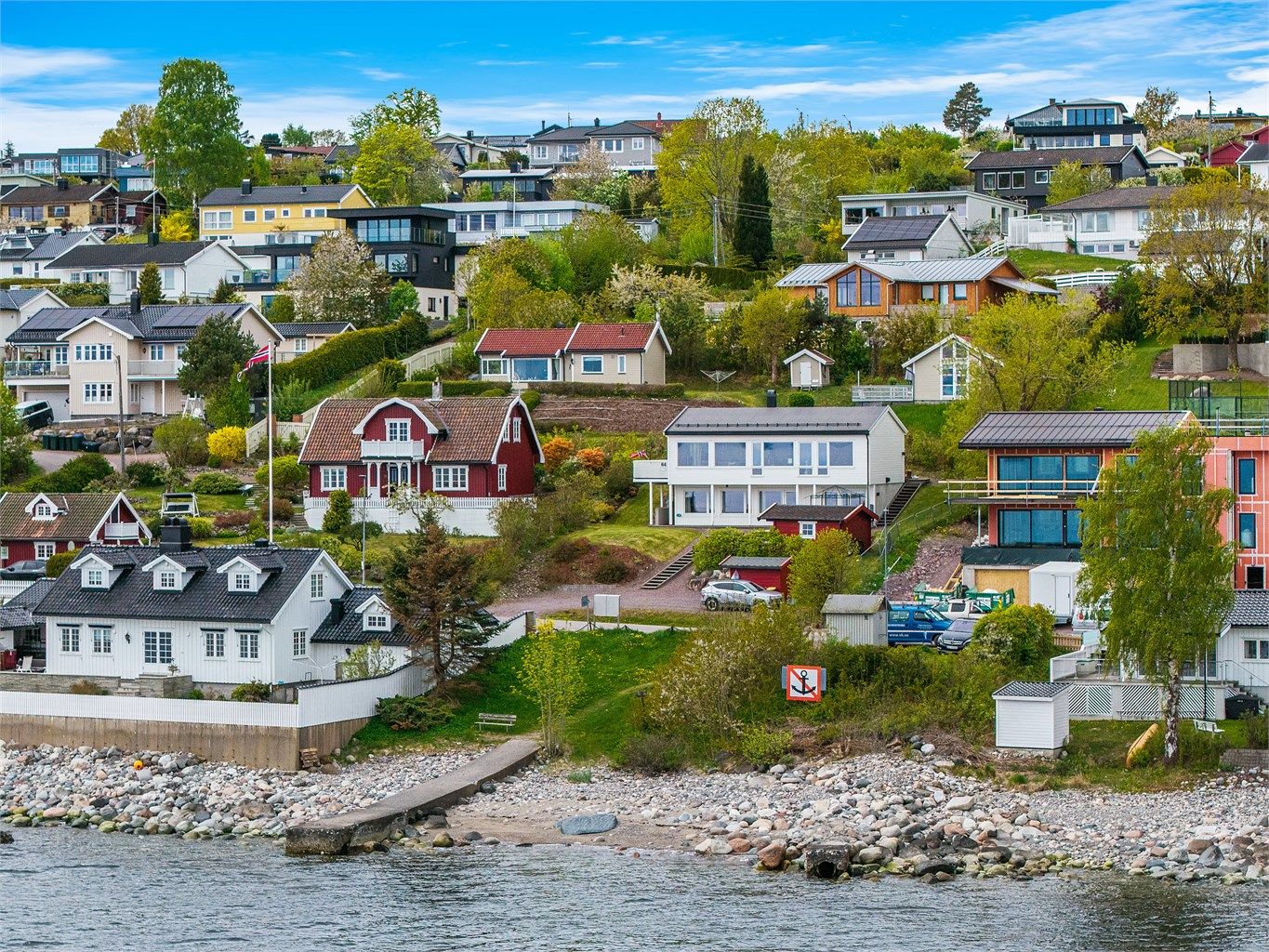 Området består hovedsakelig av eneboliger  og fritidsboliger. 