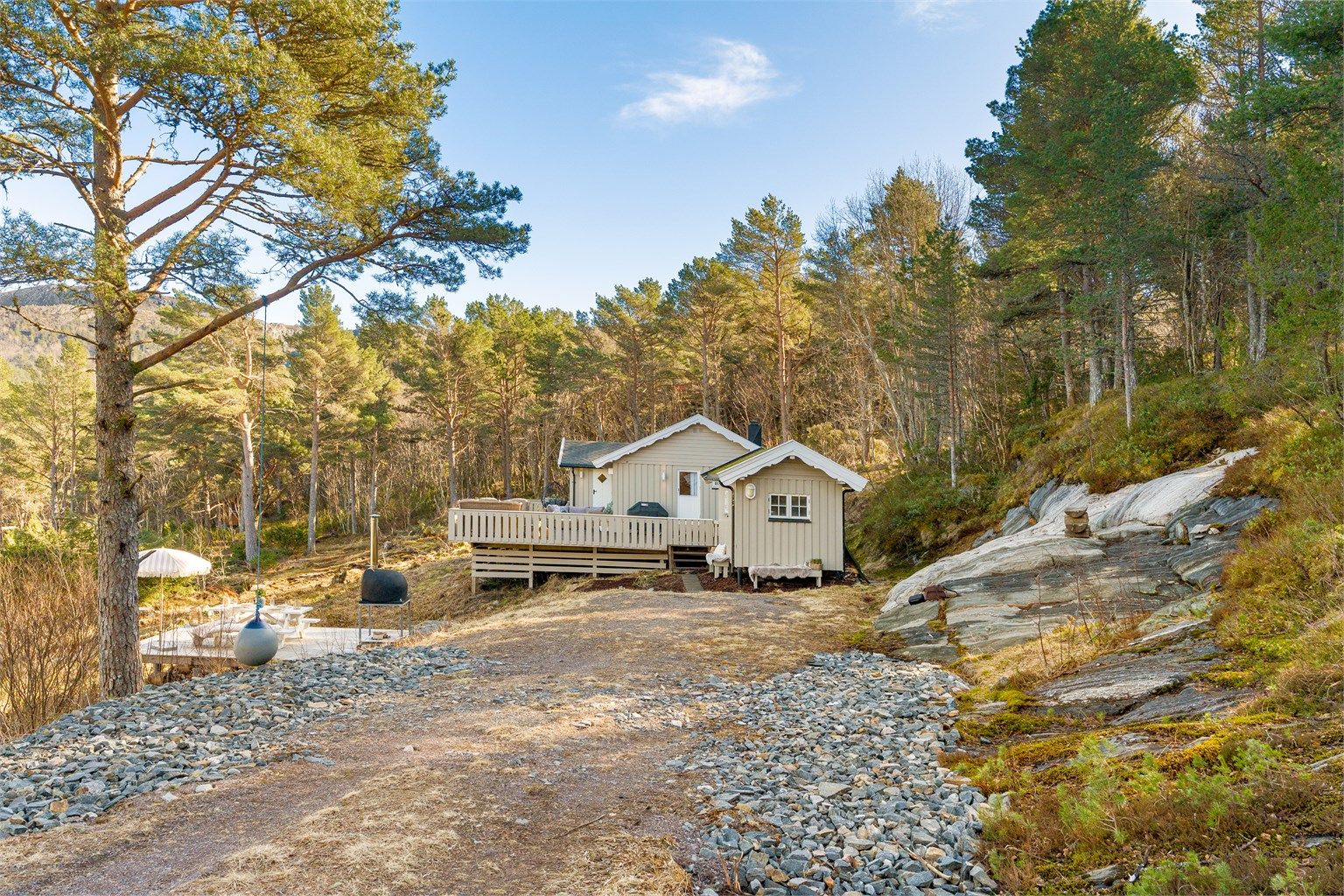 Dagligvarehandel finner du på Coop Marked Vallersund og Coop Prix Lysøysund. For et bredere utvalg av butikker og tjenester kan du ta turen til Bjugn sentrum eller Brekstad, hvor du blant annet finner kjøpesenter, apotek og Vinmonopol.