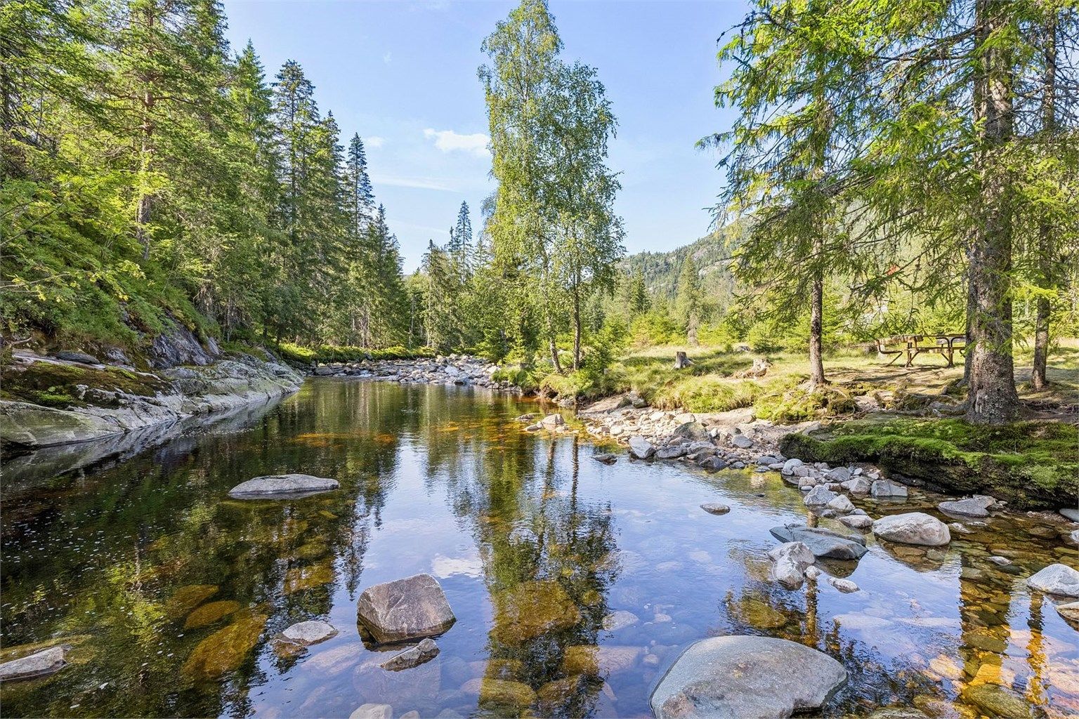 Gode fiskemuligheter i elva og i nærliggende tjønn