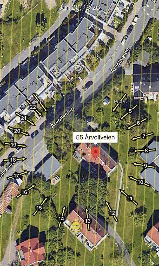 Solkart - illustrasjon 