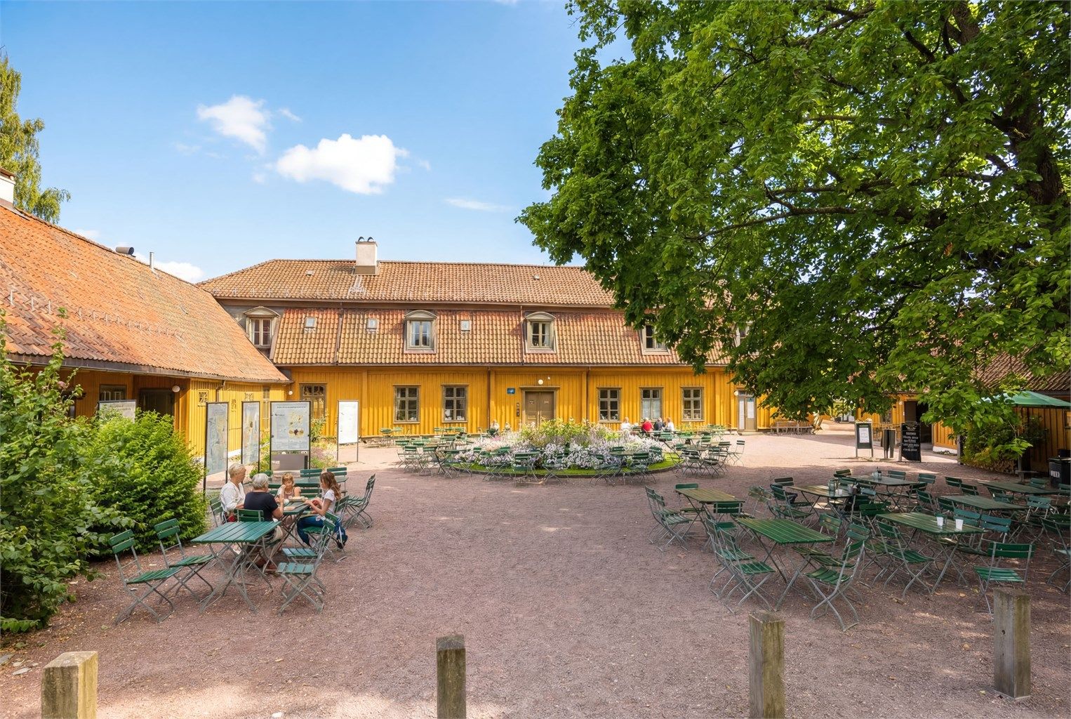 Botanisk hage med kafé og flotte grøntarealer ligger også rett i nærheten.