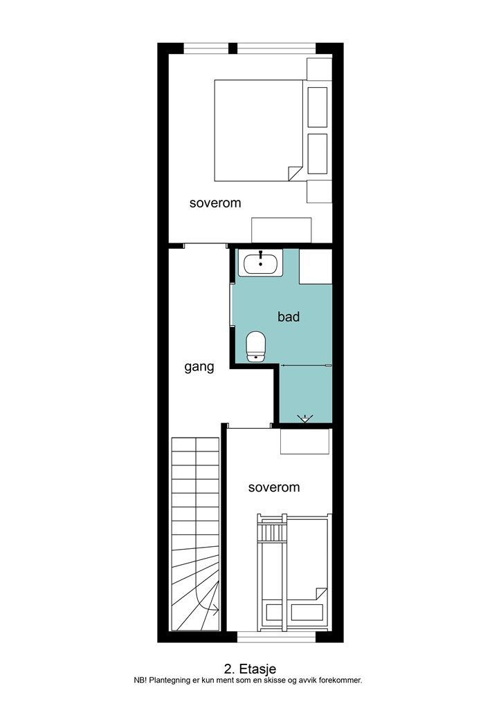 Planteginger 2. etasje