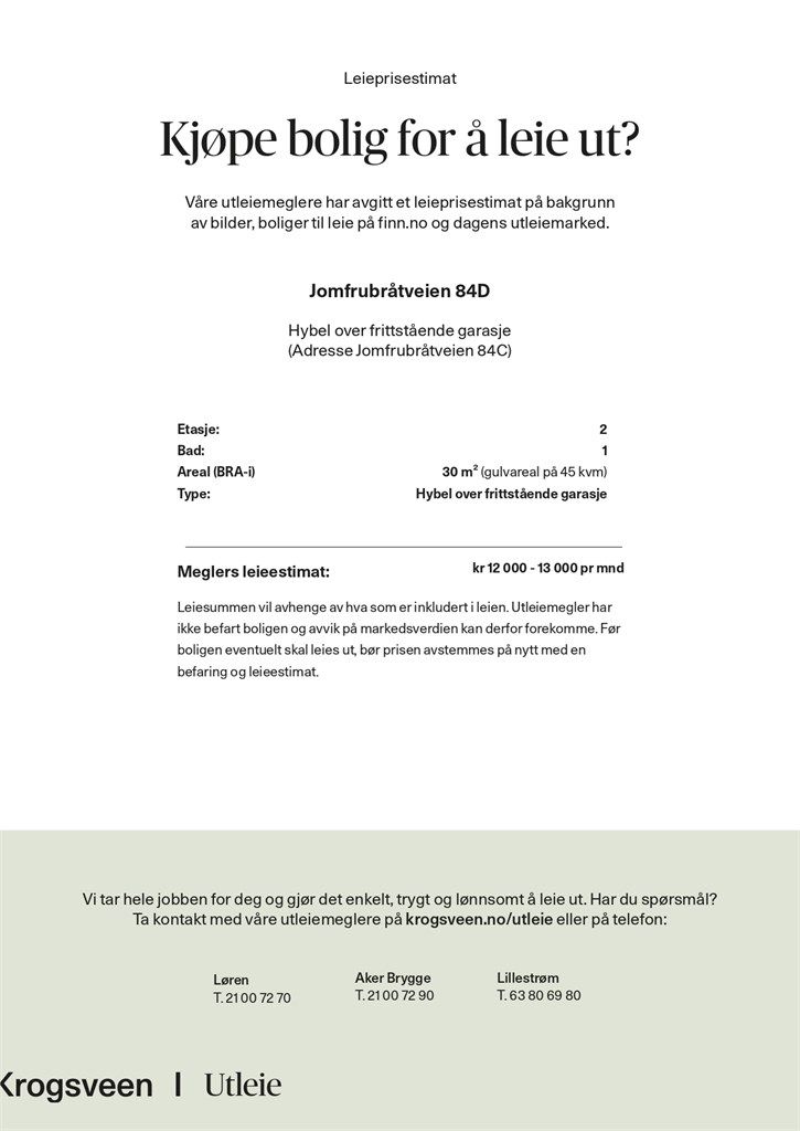 Utleieestimat. Hybelen har egen adresse, Jomfrubråtveien 84C