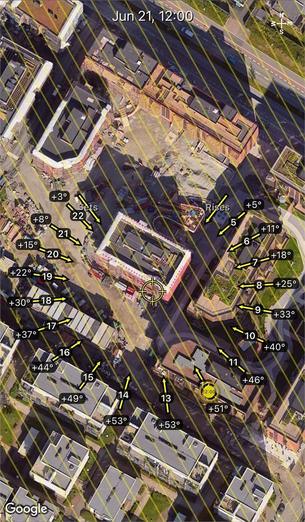 Soldiagram - Børsteveien 33 - kun ment som en illustrasjon over solforholdene midtsommers (21. juni) 